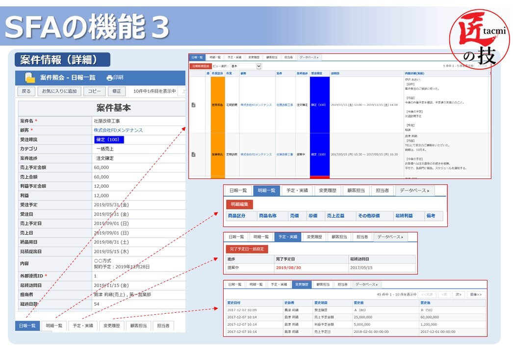 SFA_詳細4