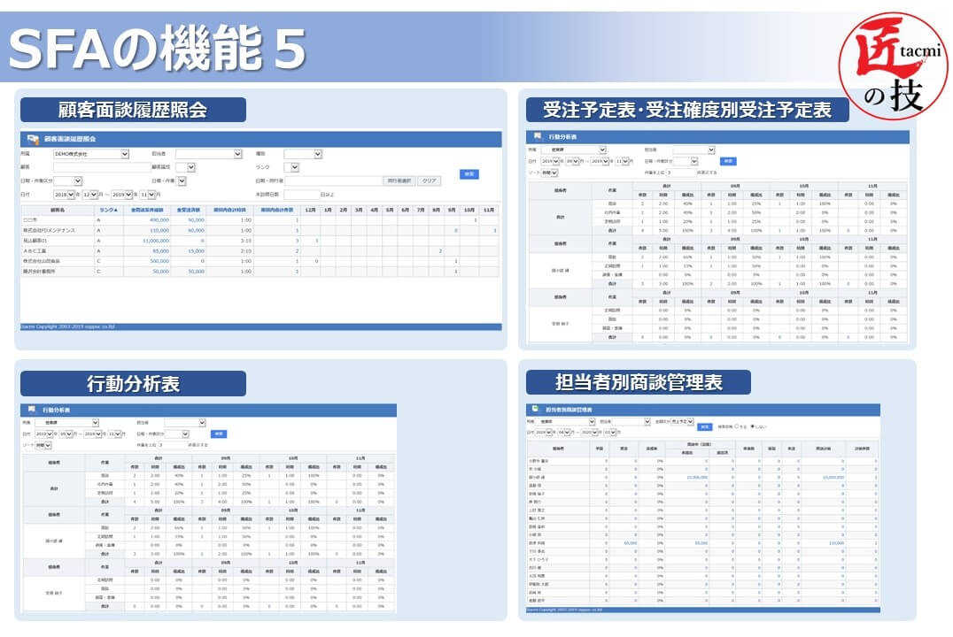 SFA_詳細6