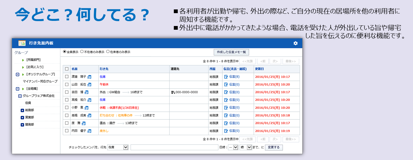 行き先案内板機能説明の画像