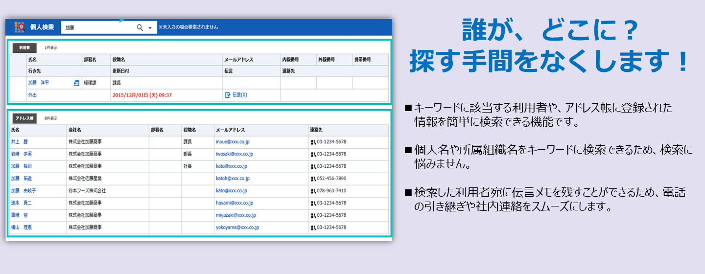 個人検索機能説明の画像